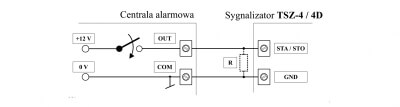 Sygnalizator optyczno akustyczny TSZ 4D - schemat połączenia