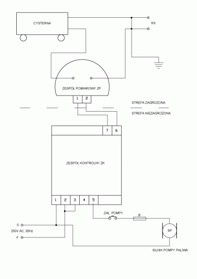 UKS - schemat połączeń